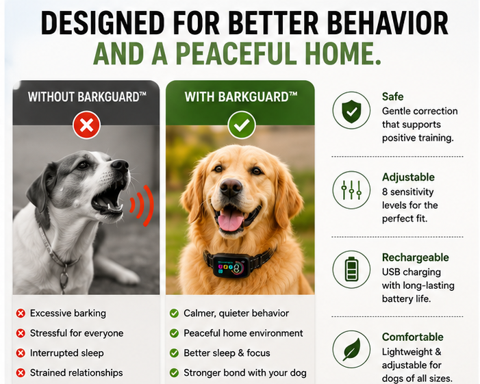 BarkGuard™ Smart Collar
