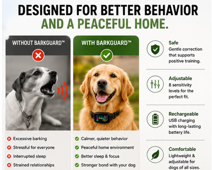 BarkGuard™ Smart Collar