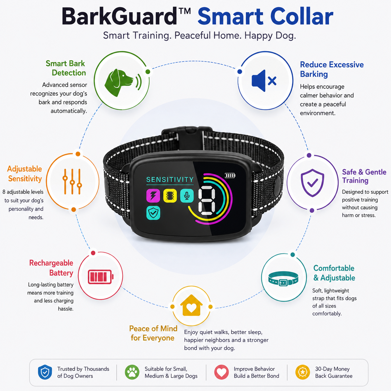 BarkGuard™ Smart Collar