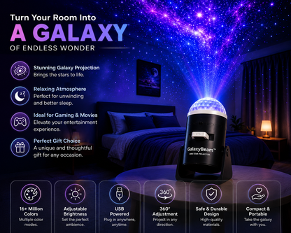 🥇 GalaxyBeam™ Mini Star Projector