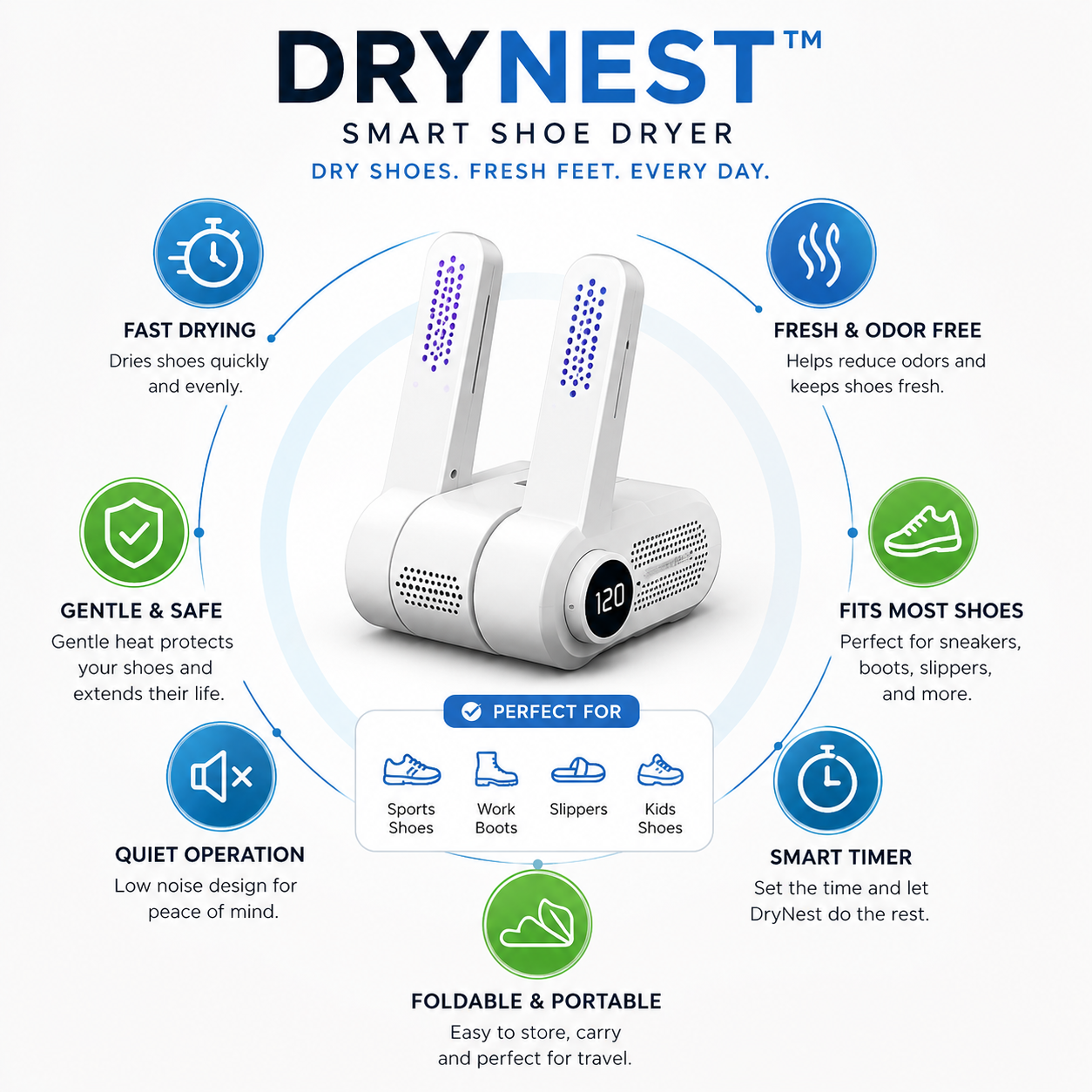 DryNest™ Smart Shoe Dryer