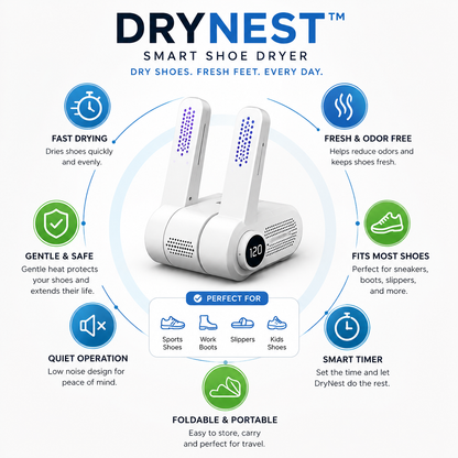 DryNest™ Smart Shoe Dryer