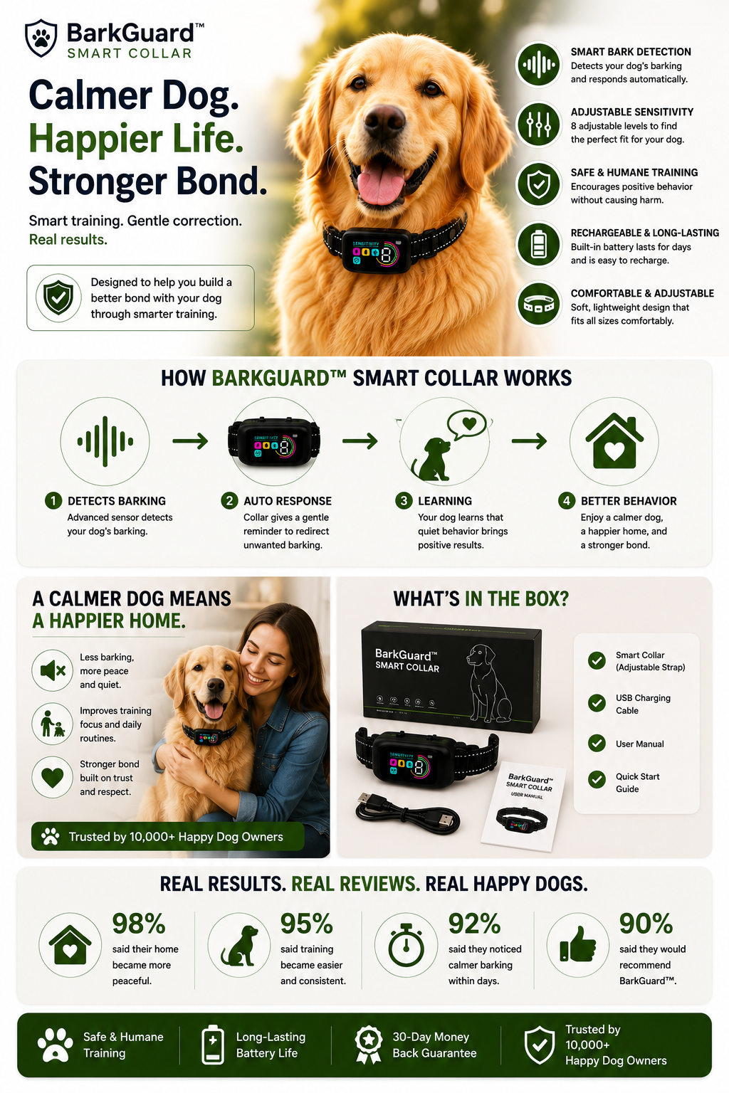 BarkGuard™ Smart Collar