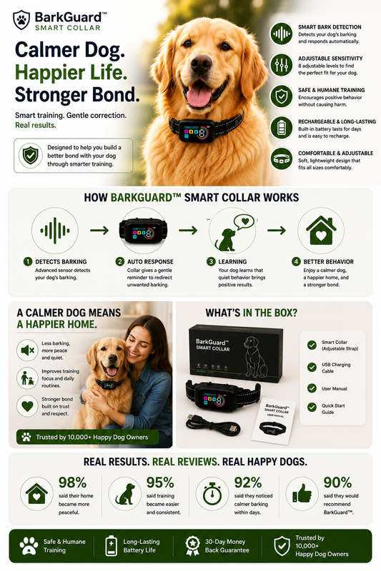 BarkGuard™ Smart Collar